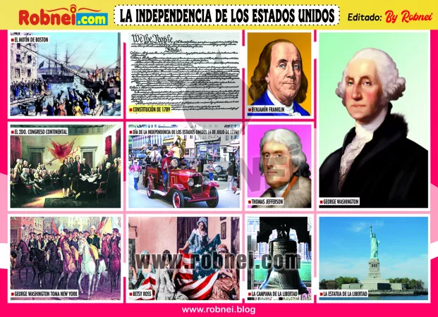 La Independencia De Los Estados Unidos